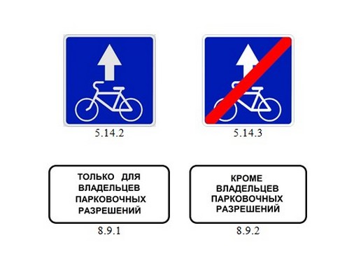 Дорожные знаки полоса для велосипедистов