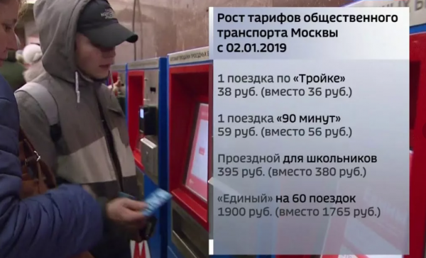 Стоимость проезда в Москве на общественном транспорте в 2019 году
